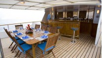 Motor yacht OSPREY